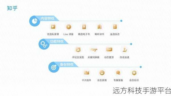 探索知乎个人创作者认证的神秘通道