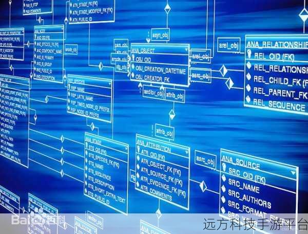 探索数据库的多样世界，类型全解析