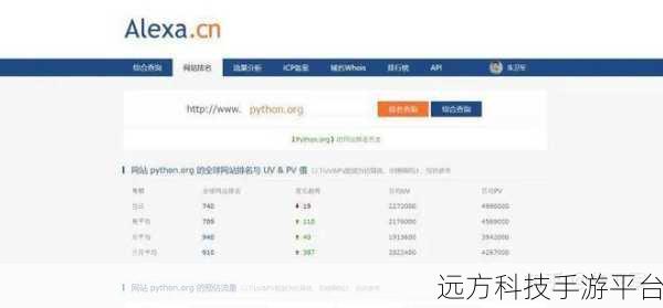 掌握这些技巧，轻松查明网站 PV 与排名