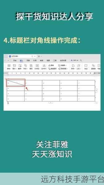 探索 Word 中为表格添加标题的多样妙法