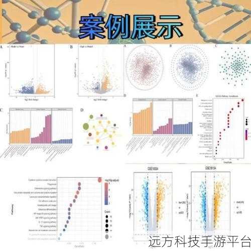 掌握 R 语言画森林图方法 4,开启数据可视化新征程