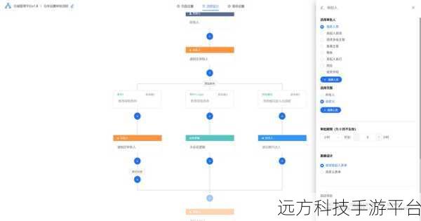 掌握 SQL 三表联合查询优化秘籍，让数据处理飞起来