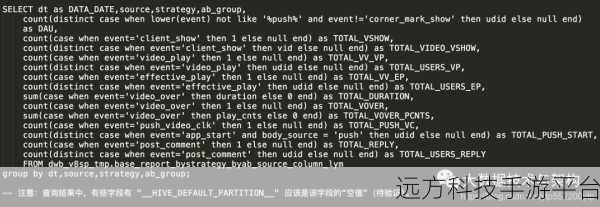 探秘,为无关联记录的 Strategy 呈现空值的奇妙之法