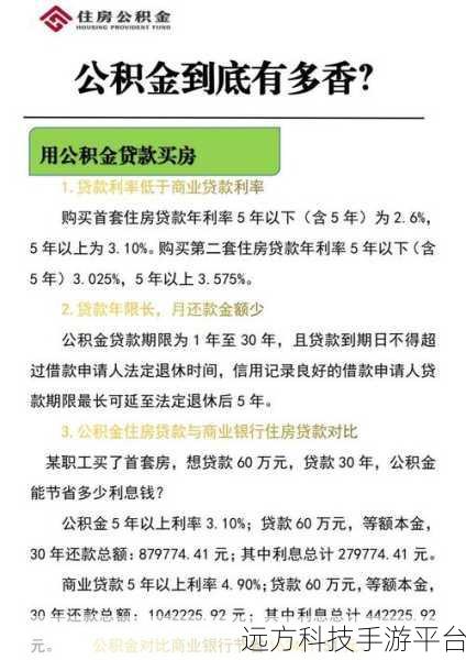 破解公积金贷款个人额度之谜，你必须知道的那些事