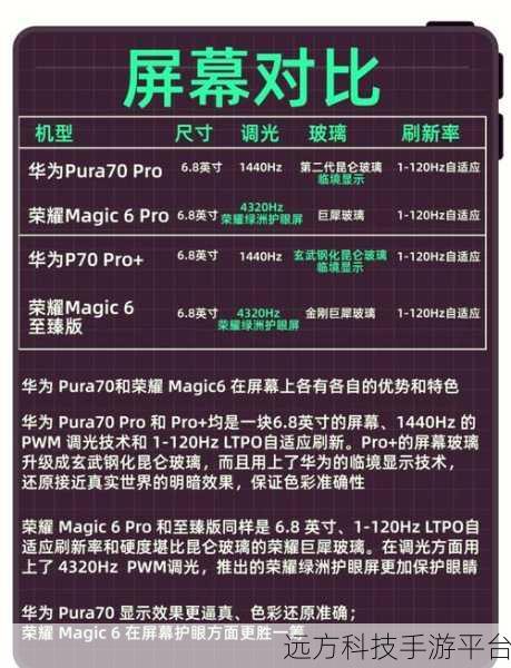 华为 G9 青春版与荣耀 8 青春版大对决,你该选谁?