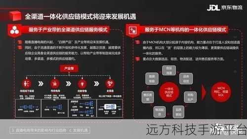 探索京东红包卡办理渠道的神秘之旅
