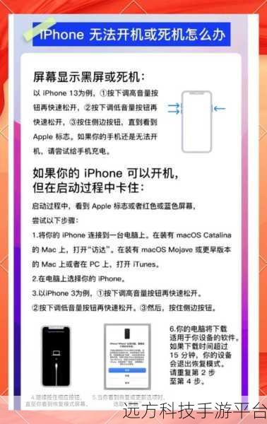 Win10 重装后重启黑屏？别慌，这里有妙招！