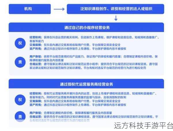 探索抖音高质量传送门的神秘入口指南