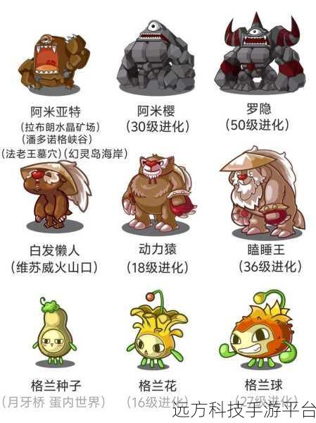怀旧风潮再起！宝可梦洛克王国怀旧版等你来探秘