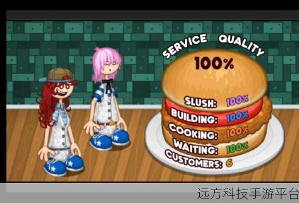 老爹炸鸡店中文版1.9.15更新,自由模拟经营新体验
