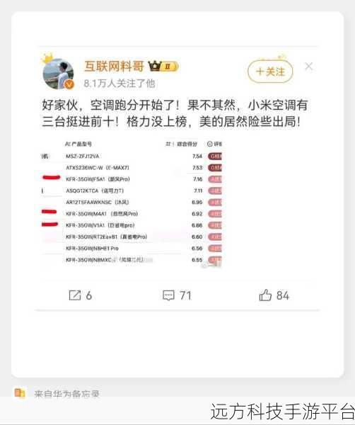 探究小米 8 跑分 25 万背后的真相与性能表现