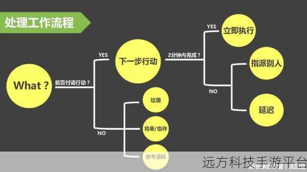 轻松掌控电脑鼠标指针轨迹的显示与隐藏秘籍
