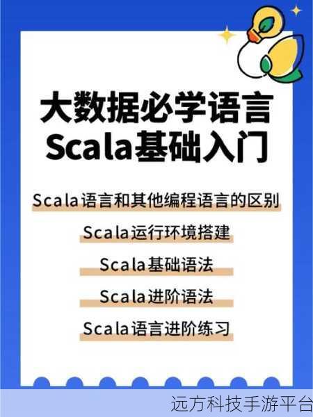 探索 Scala 基本语法，开启编程新征程