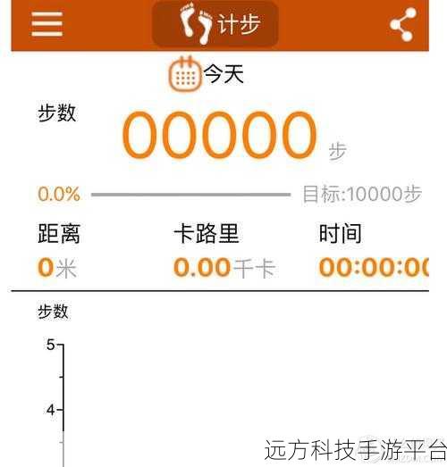 探索 QQ 运动，轻松知晓好友本周步数秘籍