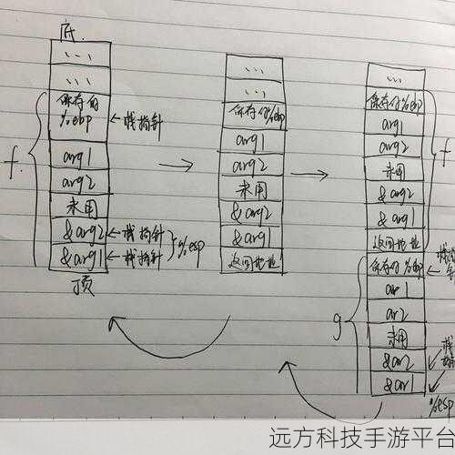 Win10 中 Debug 汇编调试秘籍大公开