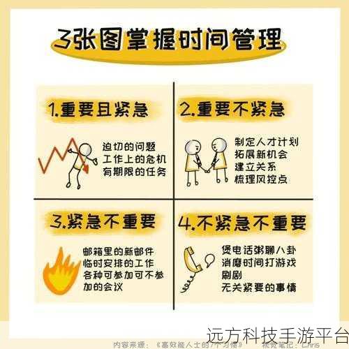 掌握 WorkManager 实战技巧,开启高效开发之旅