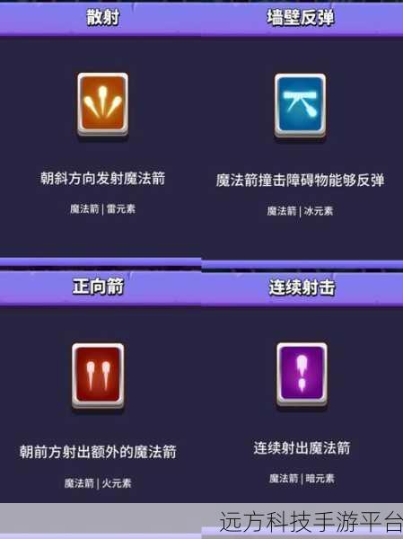 小小法师,一场别开生面的地牢冒险之旅