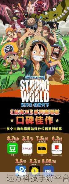 航海王激战腾讯版，热血重燃，海贼世界的角色扮演盛宴