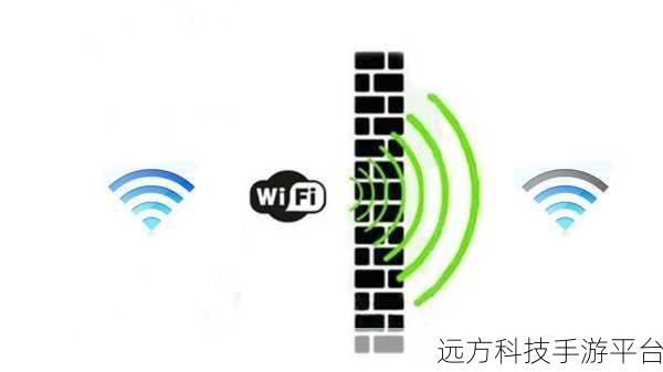 Win11 中探寻 Wi-Fi 密码的神秘路径