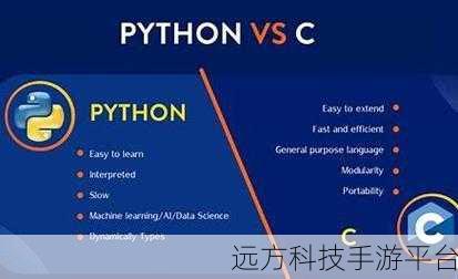 C与 Python 上位机之争，谁能引领风骚？