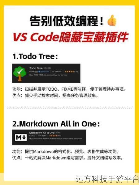 探索 Vscode 中智能提交的神秘开启之处