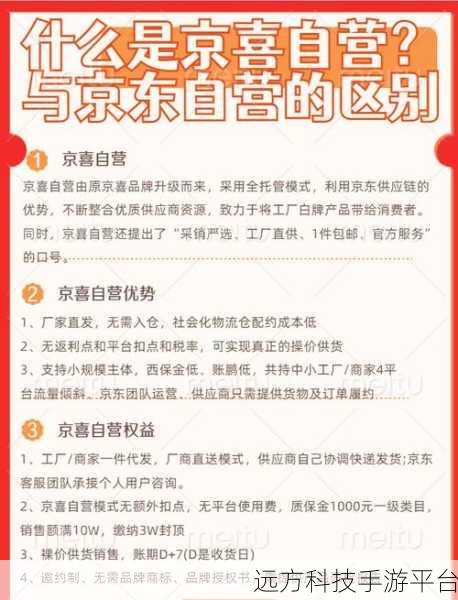 深度解读京东京喜,与京东的差异究竟在哪