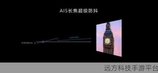 荣耀 30pro 信号之谜，排名与增强秘籍大揭秘