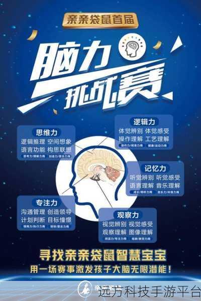 解锁思维新境界，脑洞挑战赛等你来战！