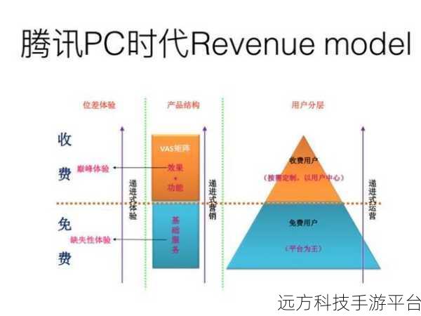 探索 BAT 中创建文件夹、文件与回显环境变量的神秘世界