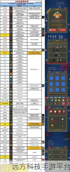 WorldBox全解锁版来袭，无广告畅享沙盒创造新纪元