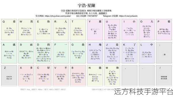 掌握搜狗输入法繁简切换，畅行文字世界