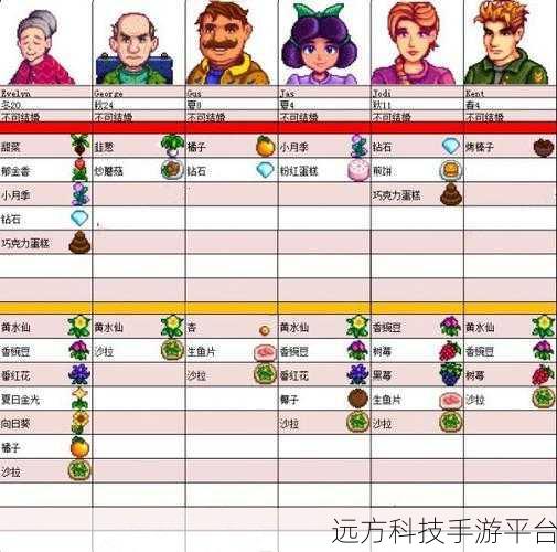 星露谷物语内置菜单版,解锁田园梦想的休闲经营之旅