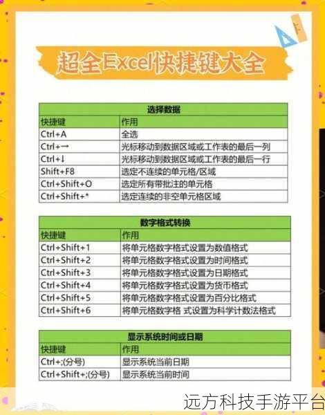 Excel 复制内容不换格式的绝妙秘籍