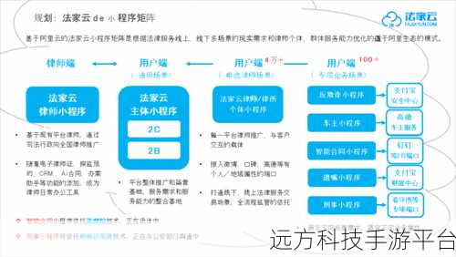 掌握钉钉全员圈停用秘籍,轻松解决困扰