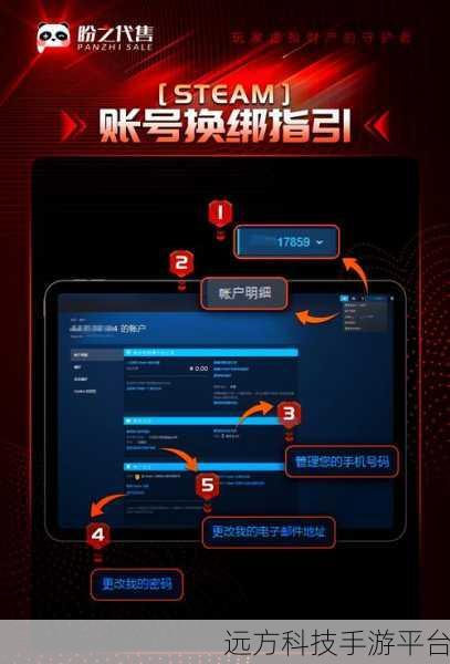 轻松搞定!电脑 Steam 显示界面中文设置指南