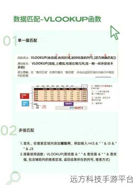 掌握 Excel 中 VLOOKUP 多条件匹配,效率翻倍!