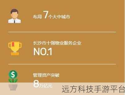 思源物业软件,那些困扰你的疑难杂症