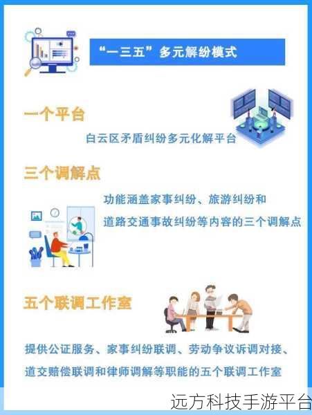 探索手机与电脑高效联网的多元途径