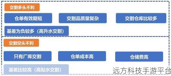 深入探索第四十六讲 R-逻辑回归结果的奥秘