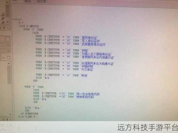 探索 Oracle 中跨用户视图的创建秘籍