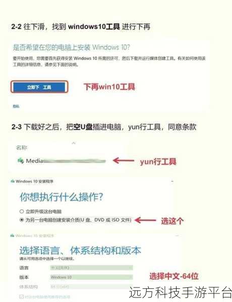 戴尔笔记本重装 Win10 系统的完美指南