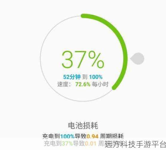 深入探究 BIOS 升级，是福还是祸？