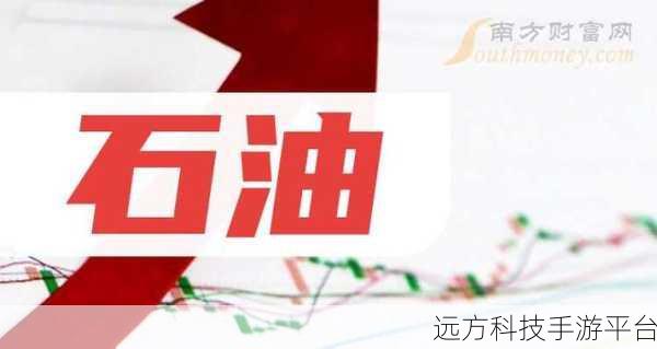 石油骚动，挖掘财富，打造你的石油帝国
