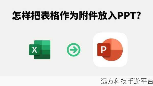 轻松掌握,PPT 格式转 DOC 格式的神奇秘籍