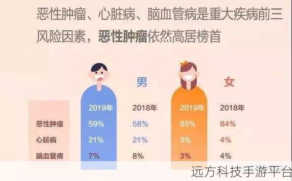 企业长期服务版本 2016 与 2019 稳定性大揭秘