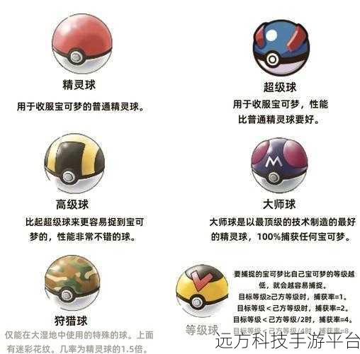 超级精灵球，无限点券畅享宠物精灵世界