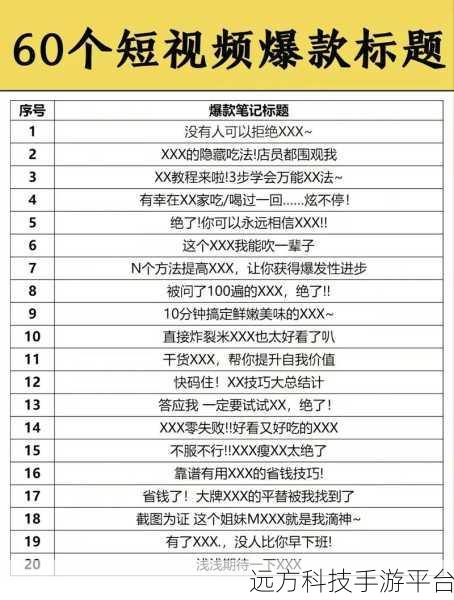 抖音号与昵称修改全攻略，突破次数限制秘籍