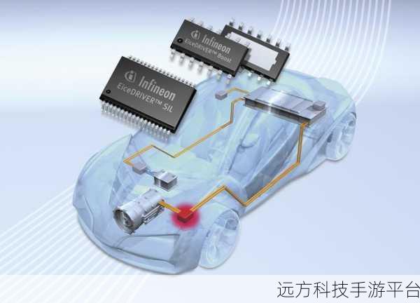 D 盘神秘文件夹大揭秘，Drivers 和 Difx