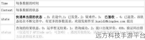 ASP 中 URL 编码与汉字的神秘转换秘籍