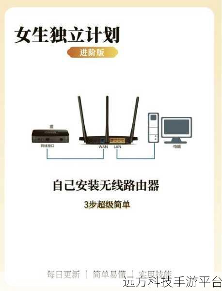 家用路由器选购秘籍，轻松搞定优质网络